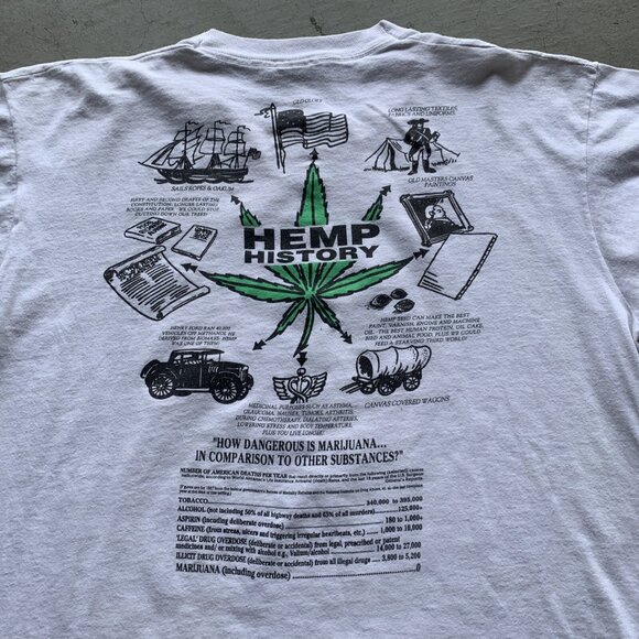 VTG | HEMP FOR VICTORY 1992 TOUR SHIRT | LARGE - Picture 5 of 7